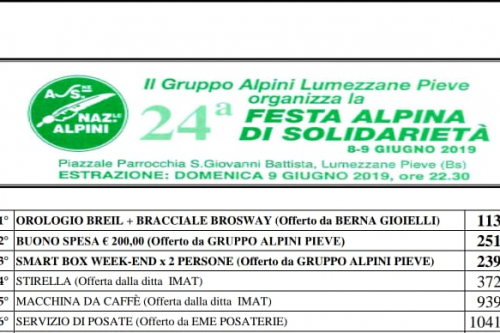Festa Gruppo Alpini di Lumezzane Pieve: ecco i numeri vincenti della lotteria